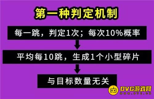 魔兽世界9.2各职业套装效果的优劣 恶魔猎手DH篇