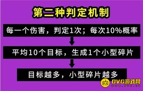 魔兽世界9.2各职业套装效果的优劣 恶魔猎手DH篇